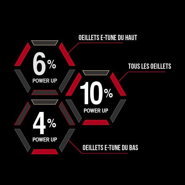 Raquette Yonex VOLTRIC 80 E-TUNE - Badmania