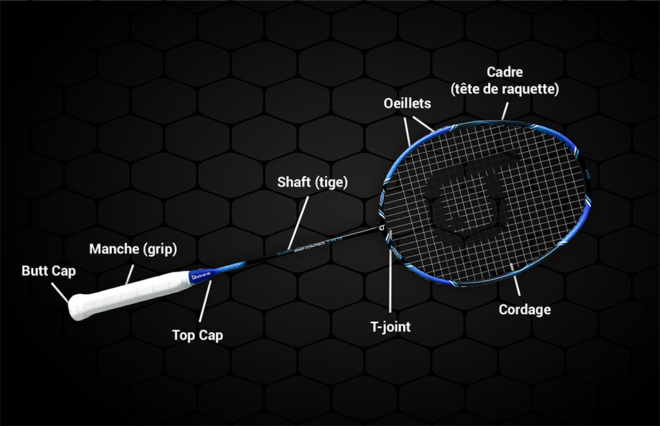 Schéma d'une raquette de badminton