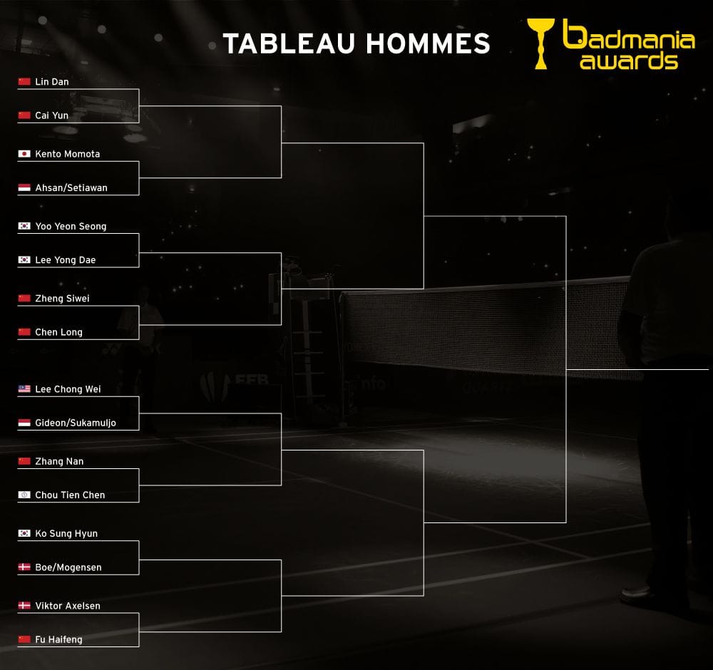 Badmania Awards Tableau Homme