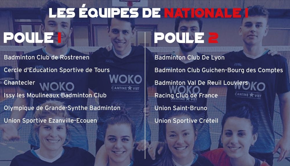 Interclubs 2020-2021 Nationale 1