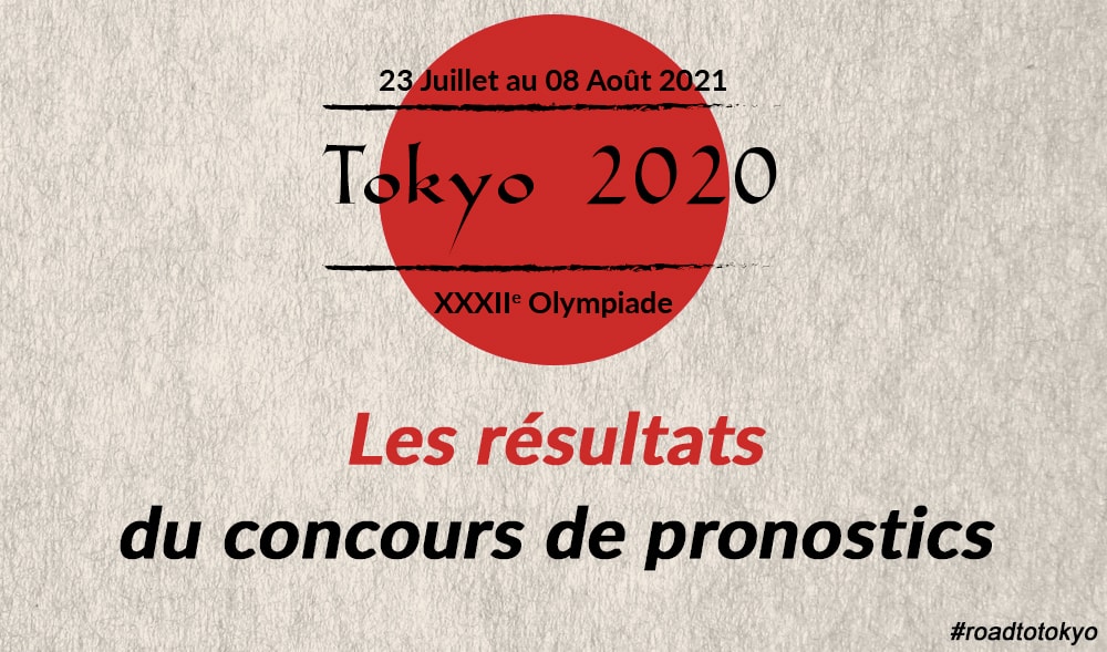 jo-2020-les-resultats-du-concours-de-pronostics